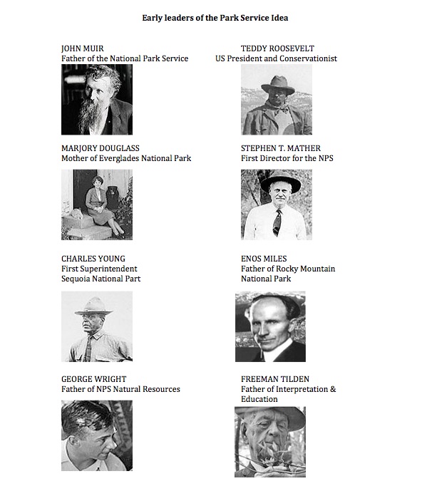Early Leaders of the National Park Service