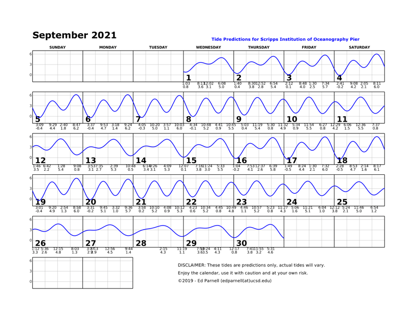 September 2021 calendar with single squiggly horizontal line through squares indicates high and low tides. Everyday the line goes down twice and up twice. Contact edparnell@ucsd.edu for more details about the calendar.