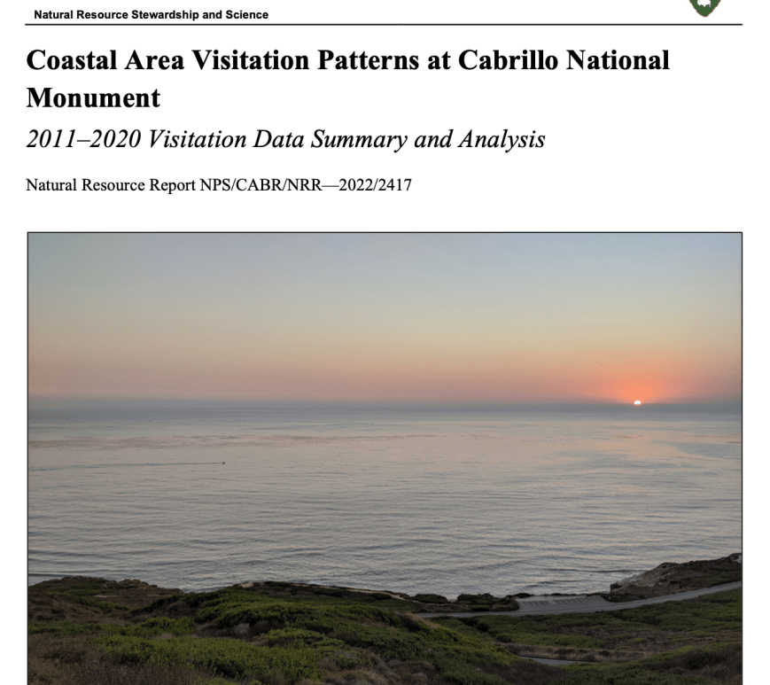 Sun setting against an orange sky over the ocean